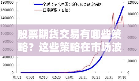 股票期货交易有哪些策略？这些策略在市场波动中如何应用？